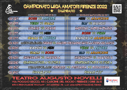 campionato amatori 2022