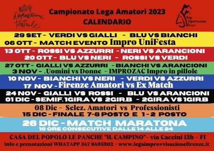 Campionato Amatori di Firenze – 2024